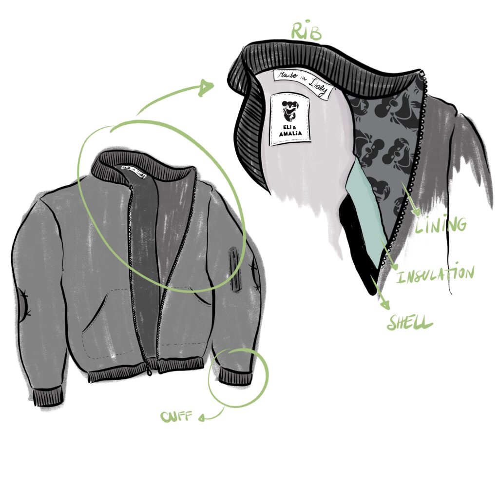 jackets
