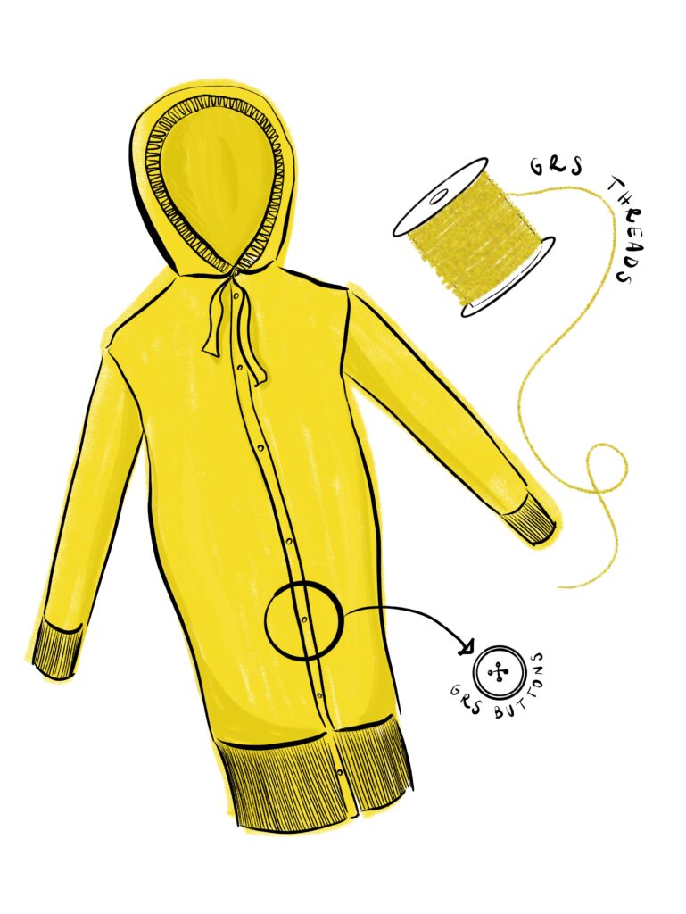 knitwear yellow